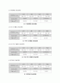 [일반물리실험1 레포트] 관성모멘트 6페이지