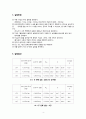 [일반물리실험1 레포트] 탄도진자 4페이지