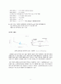 [중합공학실험 1] Bulk Polymerization of PMMA 6페이지