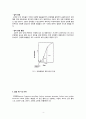 [중합공학실험 1] Emulsion Polymerization of PS 4페이지