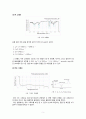 [중합공학실험 1] Photopolymerization 5페이지