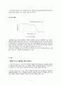 [중합공학실험 1] Photopolymerization 6페이지