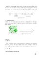[중합공학실험 2] Synthesis of Phenol formaldehyde resin 4페이지
