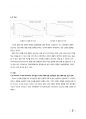 [중합공학실험 2] Synthesis of Phenol formaldehyde resin 7페이지