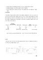 [중합공학실험 2] Synthesis of Polyvinylalcohol 5페이지