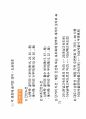 실생활 속에 숨어 있는 번호 체계 18페이지
