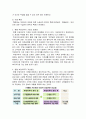 사회복지정책론 만점 과제물 국민기초생활보장법상 기초생활수급자 선정기준과 현행 부양의무자 기준의 문제점 및 개선방안에 대한 의견을 제출하시오. 4페이지