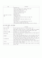 비즈니스 운영관리(생산운영관리) 기말고사 용어 정리(ch.7~10) 9페이지