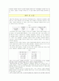 [식품가공학] 소시지 제조 실험 보고서 4페이지