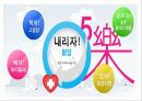 [보건영양학] 중구보건소를 통해 알아본 대사증후군 관리 사업 발표 자료 ( PPT, 파워포인트 ) 22페이지