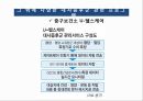 [보건영양학] 중구보건소를 통해 알아본 대사증후군 관리 사업 발표 자료 ( PPT, 파워포인트 ) 32페이지
