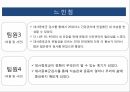 [보건영양학] 중구보건소를 통해 알아본 대사증후군 관리 사업 발표 자료 ( PPT, 파워포인트 ) 39페이지