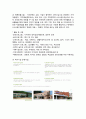 국제구호단체 조사(국제복지, 기아대책, 해외사업, 국내사업, 북한사업, 빈곤퇴치사업, 의료지원사업) 12페이지