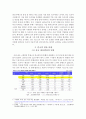드라마 태양의 후예를 통해 본 중국의 한류 바람 - 중국 한류 바람에 대한 우리의 대응 6페이지