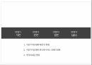 [실제 A+ 받은 자료] 미중무역분쟁 PPT 2페이지