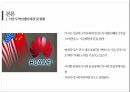 [실제 A+ 받은 자료] 미중무역분쟁 PPT 10페이지