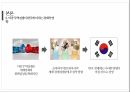 [실제 A+ 받은 자료] 미중무역분쟁 PPT 17페이지