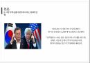 [실제 A+ 받은 자료] 미중무역분쟁 PPT 19페이지