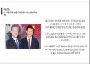 [실제 A+ 받은 자료] 미중무역분쟁 PPT 20페이지