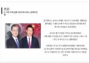 [실제 A+ 받은 자료] 미중무역분쟁 PPT 21페이지