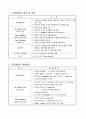 레포트_경화 콘크리트의 표면결함 원인과 대책_2020 2페이지