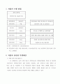연구제안서_콘크리트 염화물 분석수행 지원 용역_2015 8페이지