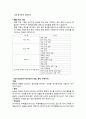 Dysphagia Intervention - 연하곤란 - 직접적, 간접적인 치료 4페이지