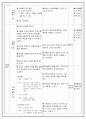 조경과 수업지도안 12페이지