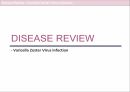 VZV_Varicella zoster virus infection_소아청소년과_감염내과_발표자료 1페이지