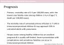 VZV_Varicella zoster virus infection_소아청소년과_감염내과_발표자료 18페이지