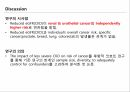 JASN_CKD and the Risk of Incident Cancer_발표자료 11페이지