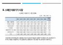 스페인 의료기기 시장분석 8페이지