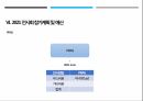 스페인 의료기기 시장분석 19페이지