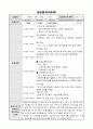 평생교육사 실습일지(일지내용 및 평가포함) 2페이지