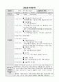 평생교육사 실습일지(일지내용 및 평가포함) 4페이지