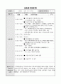평생교육사 실습일지(일지내용 및 평가포함) 6페이지