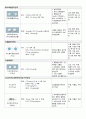 성인간호학 - 순환기 약물정리 A+ 9페이지