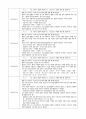 언어치료(언어발달장애)-진단 보고서, 치료 계획서, 진전(종결) 보고서, 회기 보고서(일지) 종합 6페이지