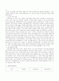 [사회복지] 동기부여 이론 중 기대이론, 공정성이론, 목표설정이론을 설명하고 각각의 장점을 비교하시오. 3페이지