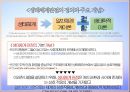 생태체계관점 사회복지실천(생태체계관점이론, 생태체계관점주요개념, 생태체계관점실천방법, 생태체계관점사례)PPT, 프레젠테이션 7페이지