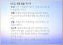 생태체계관점 사회복지실천(생태체계관점이론, 생태체계관점주요개념, 생태체계관점실천방법, 생태체계관점사례)PPT, 프레젠테이션 14페이지