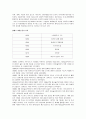 데탕트와 체코 개혁운동의 시작 4페이지