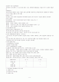청년기 발달 4페이지