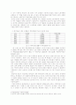 우리 사회에서 최근 논란이 되고 있는 최저임금과 관련해 최저임금의 적정 수준은 얼마일지에 대해 생각해 보시오. 그리고 그렇게 생각하는 근거에 대해 서술하시오. 3페이지