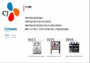 CJ 연혁,조직문화,CJ의 조직구조,CJ 마케팅,CJ 사례,CJ 브랜드,CJ 구조분석 6페이지