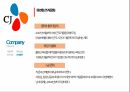 CJ 연혁,조직문화,CJ의 조직구조,CJ 마케팅,CJ 사례,CJ 브랜드,CJ 구조분석 10페이지