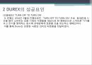 DUREX의 성공요인,사회인식,소셜마케팅,SWOT 분석,건강과 섹스,듀렉스의 경쟁사,유니더스 5페이지