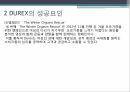 DUREX의 성공요인,사회인식,소셜마케팅,SWOT 분석,건강과 섹스,듀렉스의 경쟁사,유니더스 6페이지