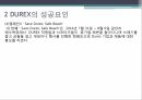 DUREX의 성공요인,사회인식,소셜마케팅,SWOT 분석,건강과 섹스,듀렉스의 경쟁사,유니더스 7페이지