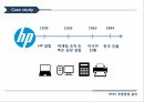 HP의 국제경영 윤리,국제경영 윤리,HP의 윤리경영,기업윤리,HP의 윤리 경영 프로그램 7페이지